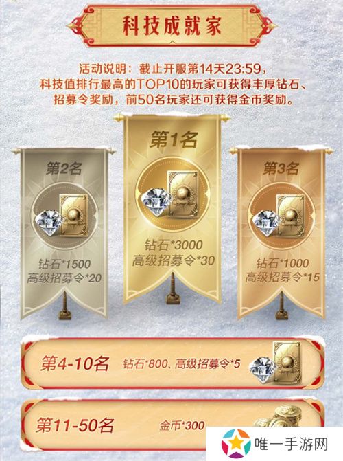 错过等半年，《世界启元》开启“半周年庆典”，今夜我们都是“启元人”