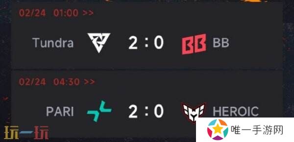 DOTA2梦幻联赛s25第二阶段小组赛第三日结束！pari榜首维持！