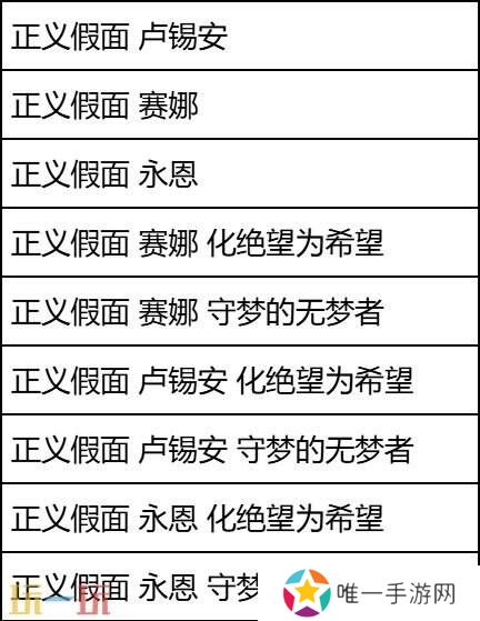 LOL英雄联盟星陨之誓宝典值得买吗？神话皮肤史诗皮肤等奖励丰厚！