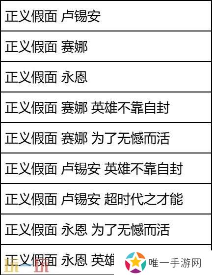 LOL英雄联盟星陨之誓宝典值得买吗？神话皮肤史诗皮肤等奖励丰厚！
