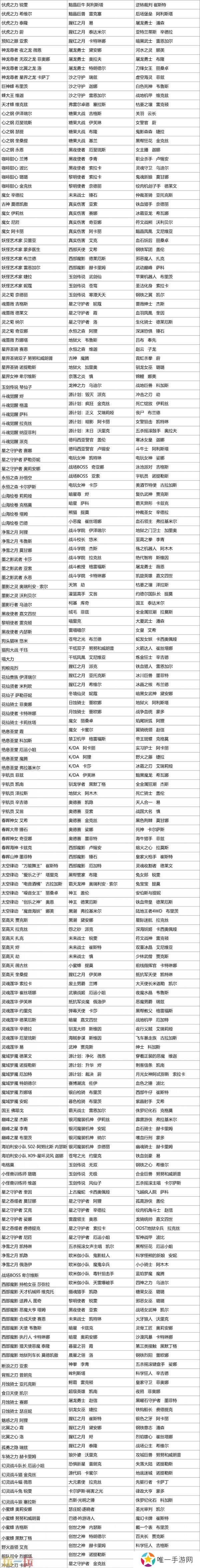 LOL英雄联盟星陨之誓宝典值得买吗？神话皮肤史诗皮肤等奖励丰厚！