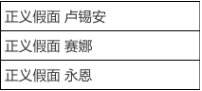 LOL英雄联盟星陨之誓宝典值得买吗？神话皮肤史诗皮肤等奖励丰厚！