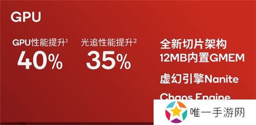 大型手游“帧数拉满” 骁龙8至尊版游戏表现强悍