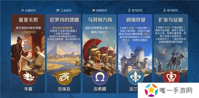 引马瀚海封狼居胥，《世界启元》开启第三纪元