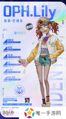 第五人格2