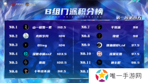 狼人杀截图3