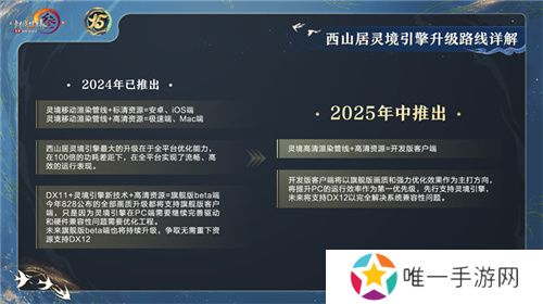 让游戏创造更多价值 《剑网3》十五周年庆典发布会