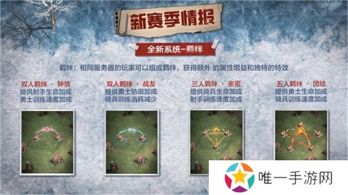 凛冬将至，末日求生，《荒野迷城》S4赛季即将开启