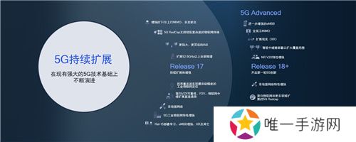 高通侯明娟：芯之所向皆精彩，骁龙技术赋能数字娱乐创新体验